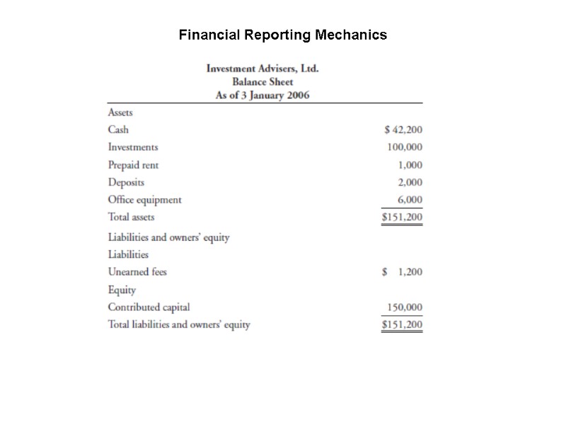 Financial Reporting Mechanics